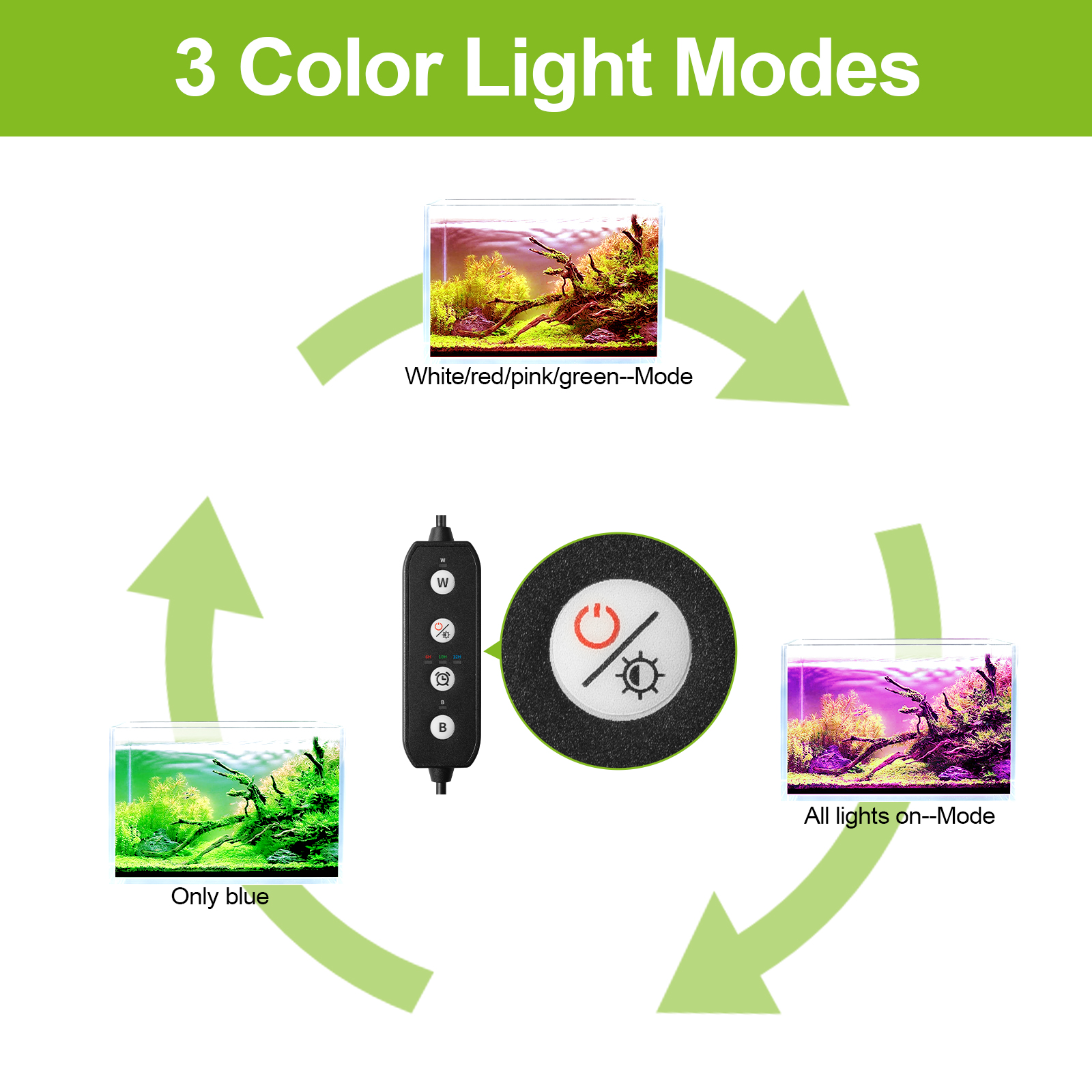 30-60 см-дюймовый светодиодный – обзор и цена Aquarium Marine Light