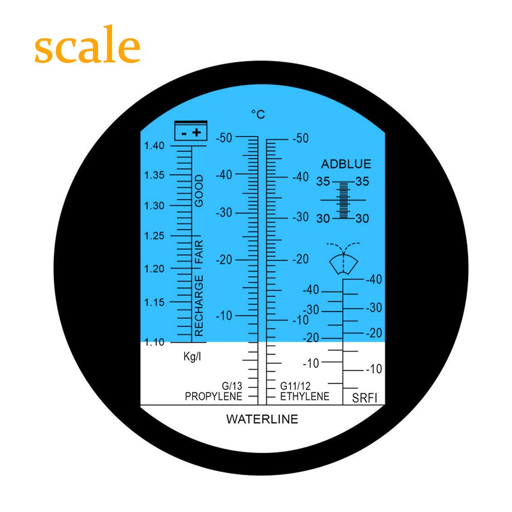 Антифриз, рефрактометр охлажда – обзор и цена Refractometer Salinity