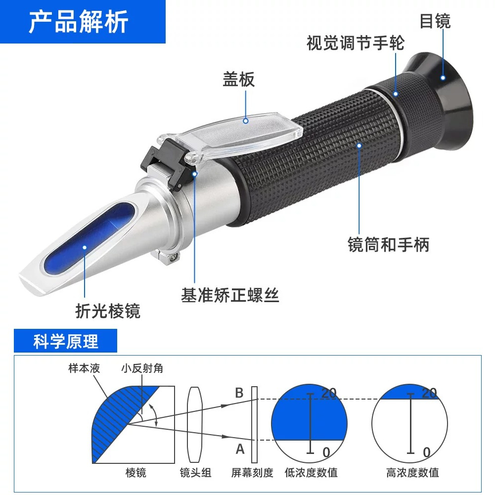Измеритель солености морской в – обзор и цена Refractometer Salinity
