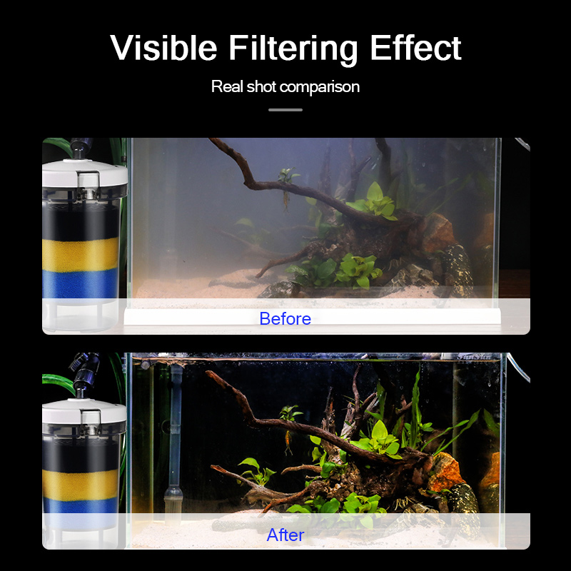 Стеклянный фильтр для аквариум – обзор и цена Marine Aquarium Kit